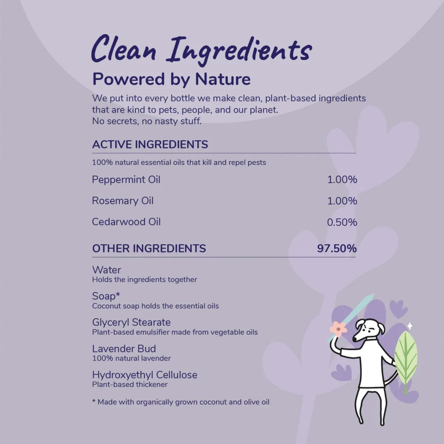Kin + Kind Flea+Tick Lavender Shampoo 12oz