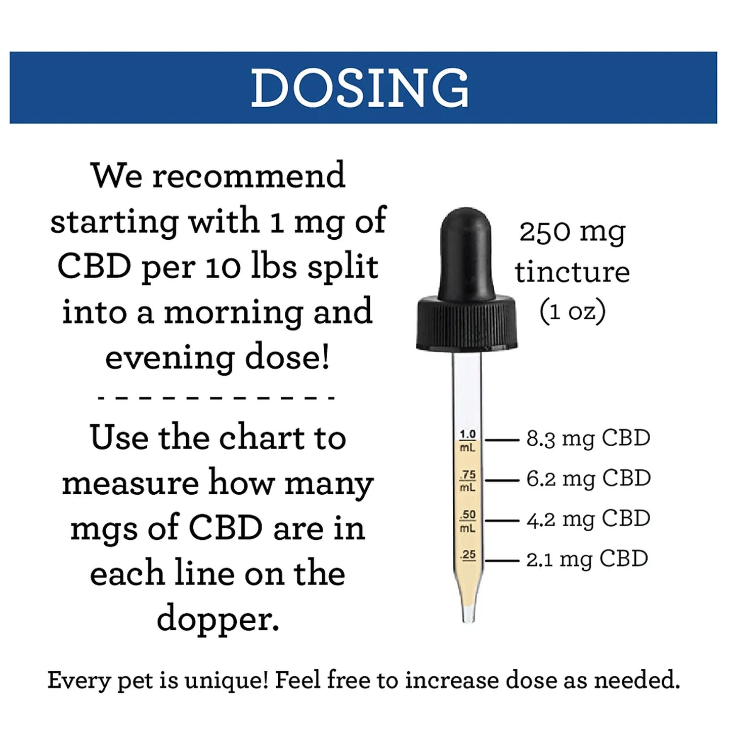 Suzie's CBD Drops 1oz
