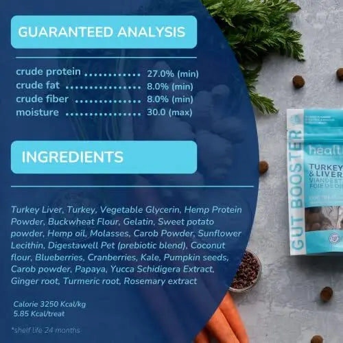Healthybud Turkey Liver Dog Treat, Gut and Digestion Support 4.6oz