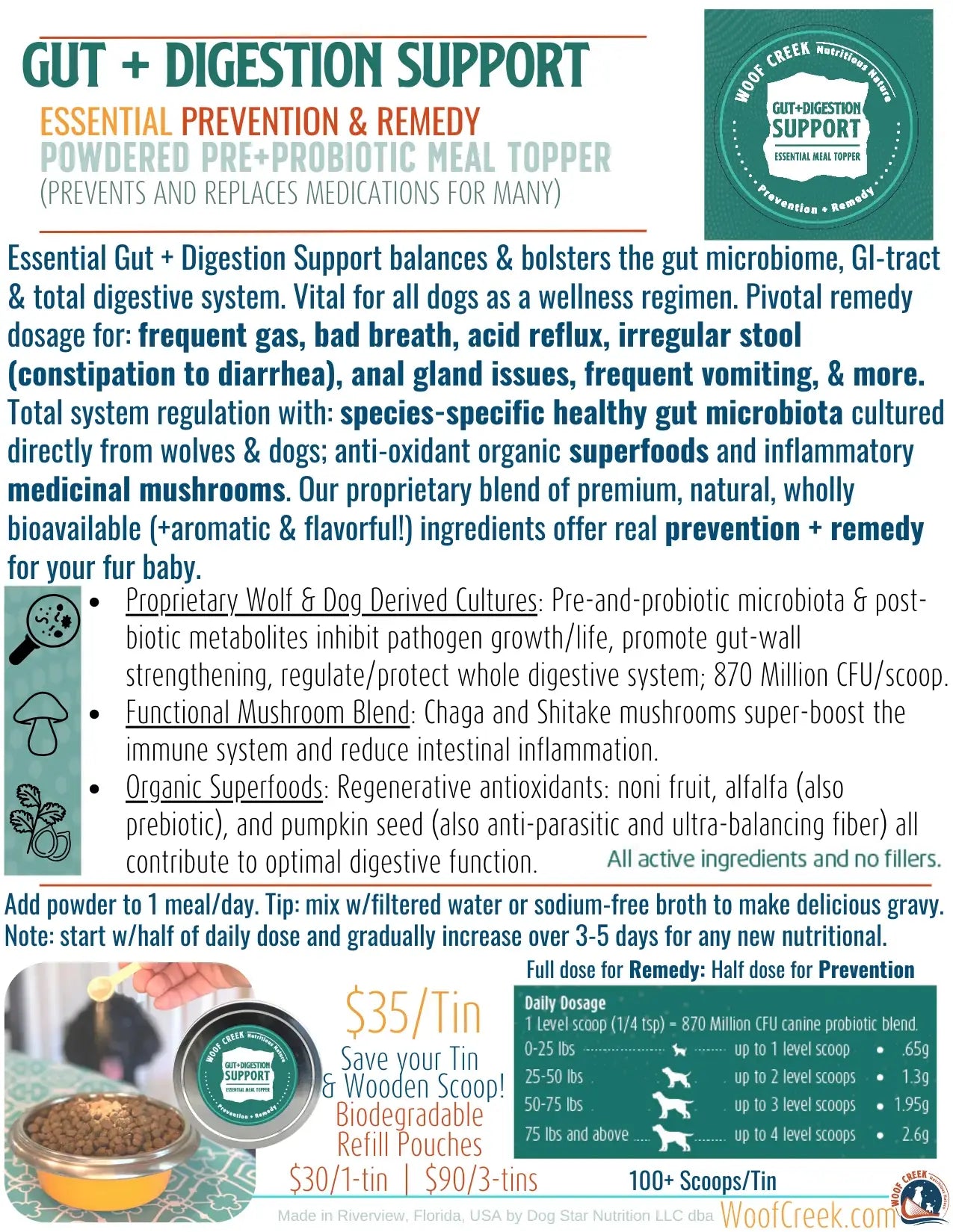 Woof Creek Nutritious Nature's Gut + Digestion Support | Essential Pre/Probiotic