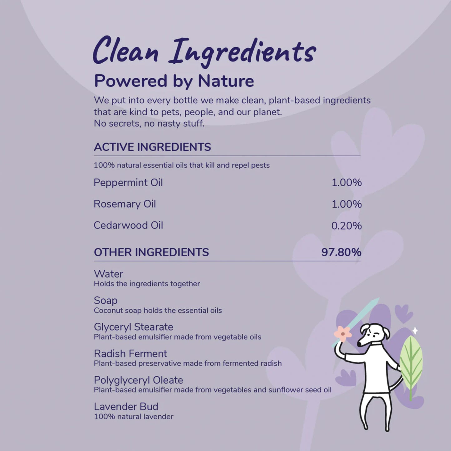 Kin + Kind Flea+Tick Lavender Repel 12oz